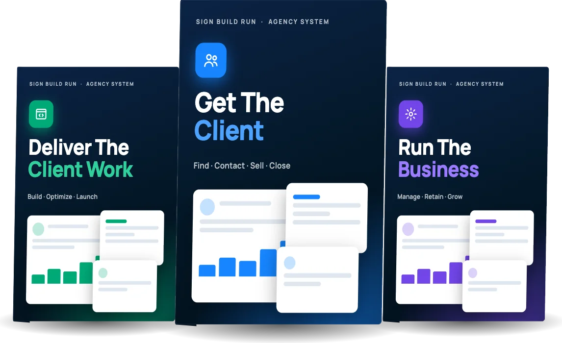 The three Sign Build Run toolkits: Get The Client, Deliver The Client Work and Run The Business